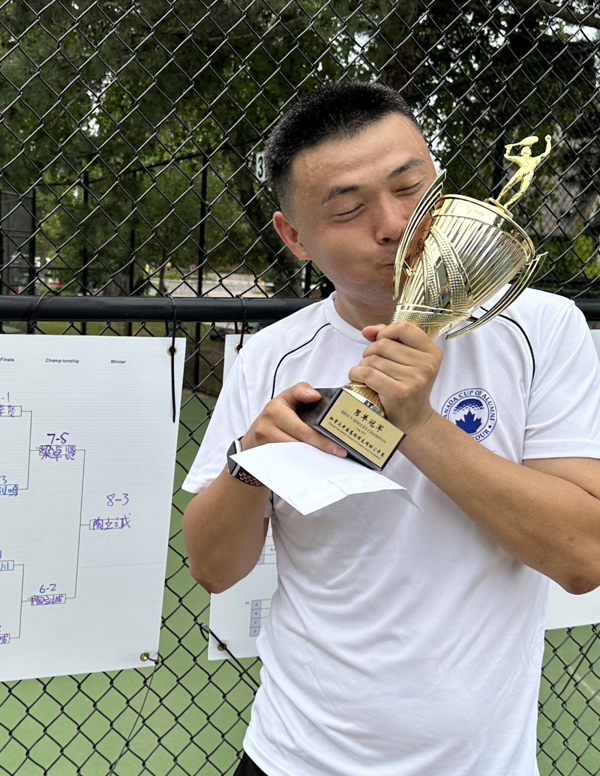 Winning men’s singles champion in 2023 Chinese University Alumni of Canada Tennis Tournament